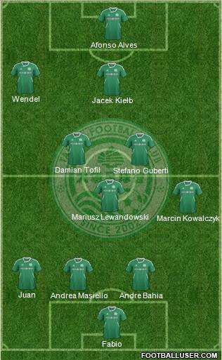 Tai Po Football Club 4-2-3-1 football formation