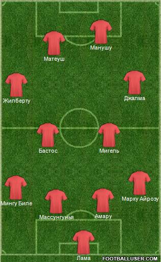 World Cup 2010 Team football formation