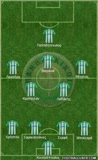 APS Panthrakikos Komotinis 4-2-3-1 football formation