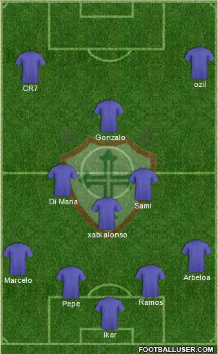 A Portuguesa Londrinense 4-3-1-2 football formation