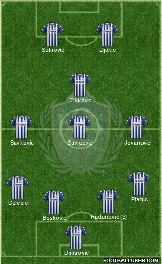 FK BSK Borca Beograd 4-2-1-3 football formation