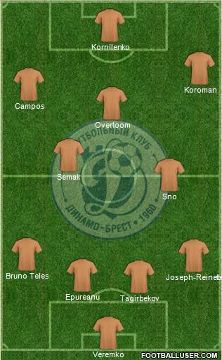 Dinamo Brest 3-5-1-1 football formation