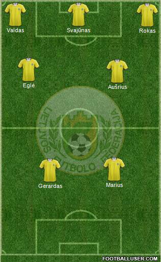 Lithuania 3-5-1-1 football formation
