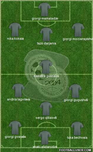 FC Zestafoni 4-4-1-1 football formation