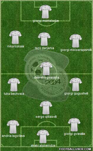 FC Zestafoni 4-2-1-3 football formation