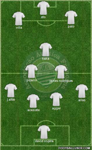AA Francana 4-3-3 football formation