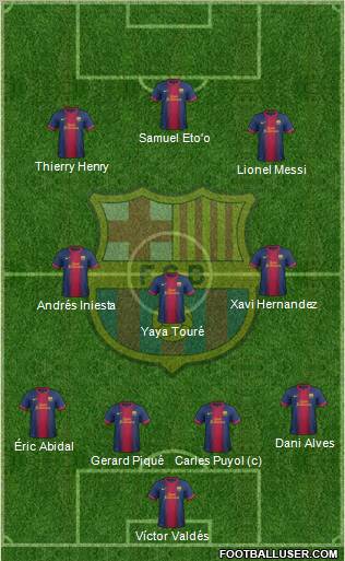 F.C. Barcelona 4-3-3 football formation