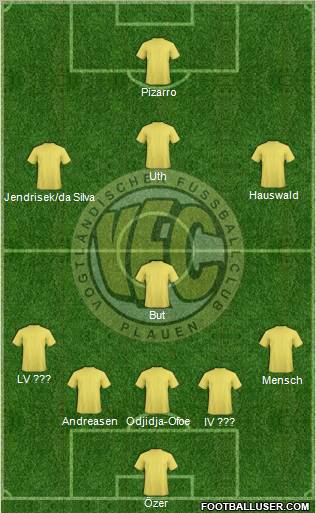 VFC Plauen 5-4-1 football formation