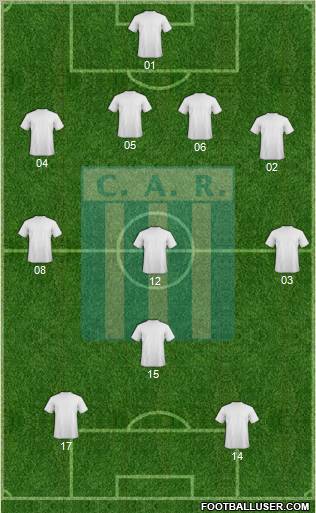 Racing de Córdoba 4-4-2 football formation