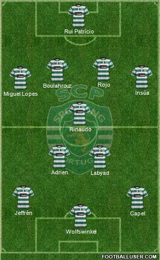 Sporting Clube de Portugal - SAD 4-3-2-1 football formation