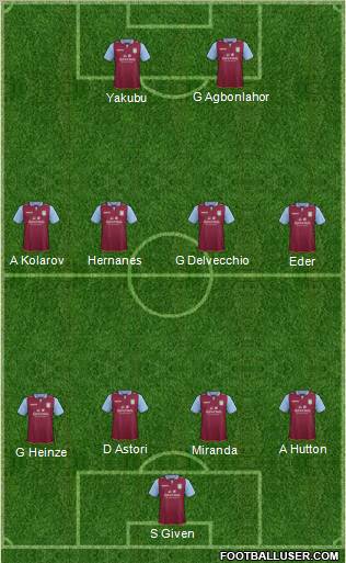 618562_Aston_Villa.jpg