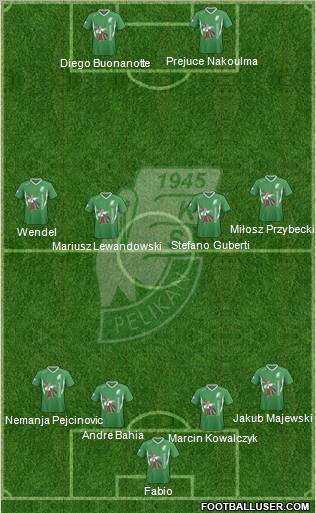 Pelikan Lowicz 4-4-2 football formation