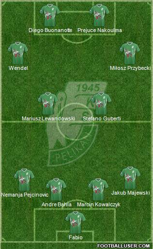Pelikan Lowicz 4-2-4 football formation
