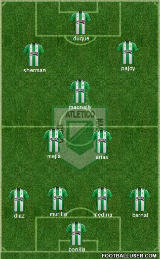 CDC Atlético Nacional football formation