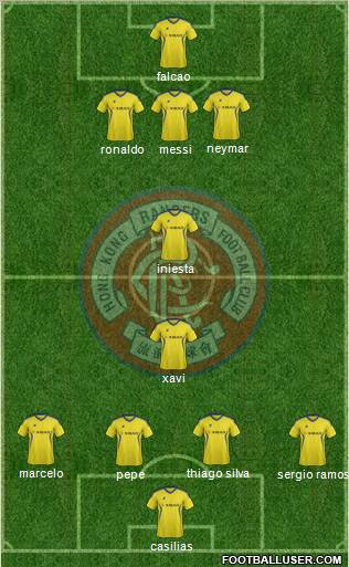 Hong Kong Rangers Football Club football formation