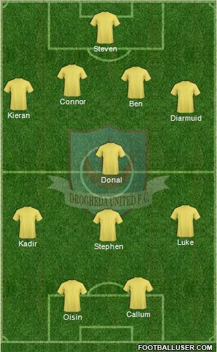 Drogheda United 4-1-3-2 football formation