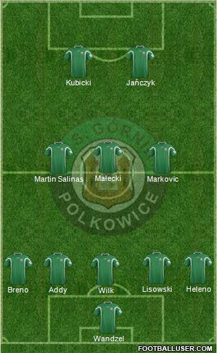 Gornik Polkowice football formation