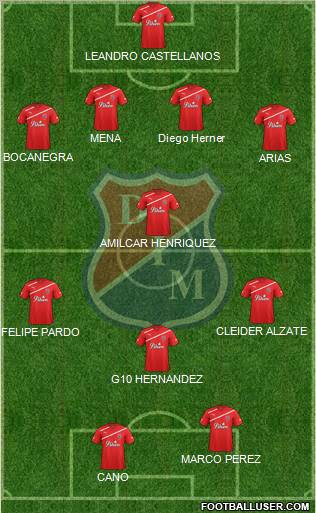 CD Independiente Medellín 4-3-2-1 football formation
