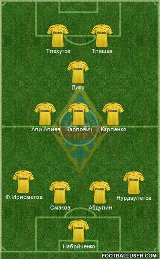 Kairat Almaty 4-3-1-2 football formation