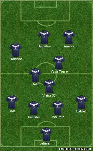 Ross County football formation