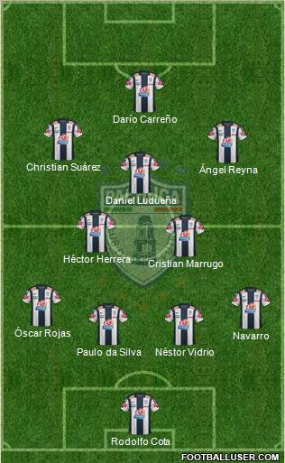 Club Deportivo Pachuca football formation