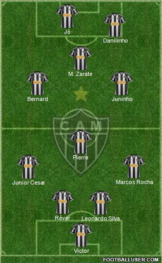 C Atlético Mineiro 4-3-1-2 football formation