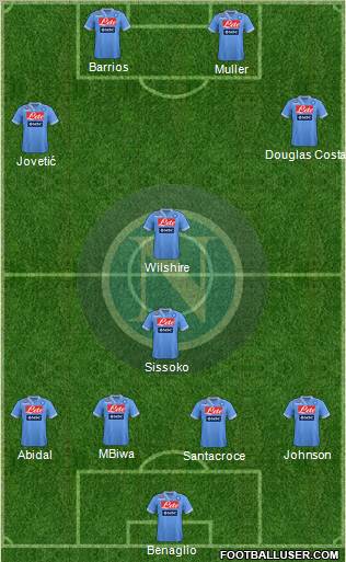 Napoli 4-5-1 football formation