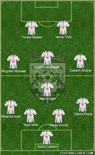 FC Unirea 2006 Alba Iulia 4-1-3-2 football formation