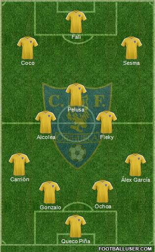 Orihuela C.F. 4-3-3 football formation