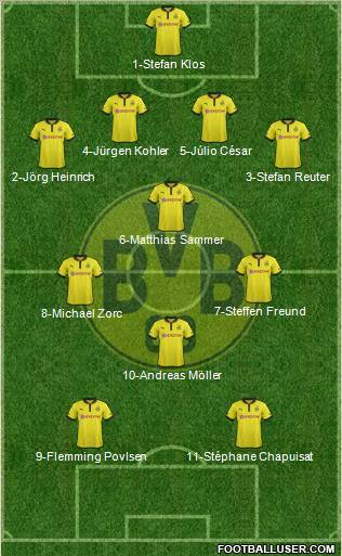 Starting Lineup Andreas Moller BVB Borussia Dortmund 1988 Sportstars