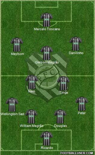 Figueirense FC 4-3-2-1 football formation