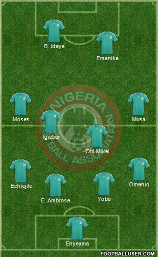 Nigeria 4-1-3-2 football formation