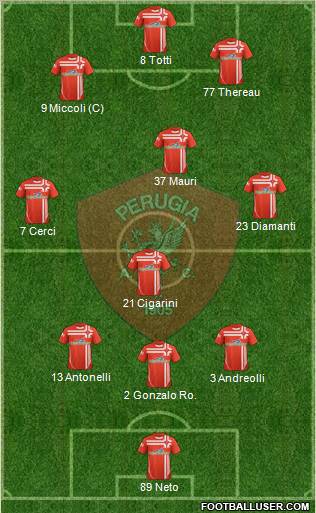 Perugia 3-4-3 football formation