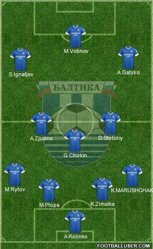 Baltika Kaliningrad 4-3-1-2 football formation