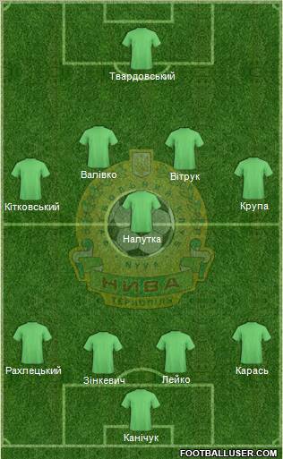 Nyva Ternopil 4-5-1 football formation