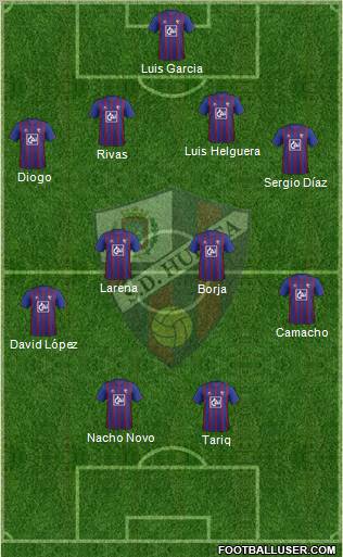 S.D. Huesca football formation