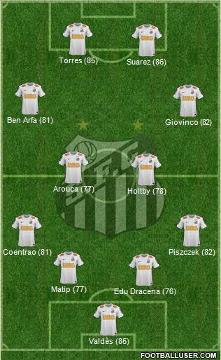 http://www.footballuser.com/formations/2013/01/622713_Santos_FC.jpg