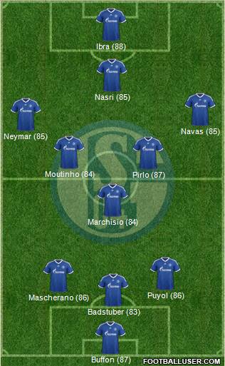 FC Schalke 04 football formation