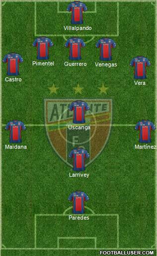 Club de Fútbol Atlante 5-4-1 football formation