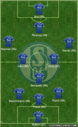 http://www.footballuser.com/formations/2013/01/623550_FC_Schalke_04.jpg