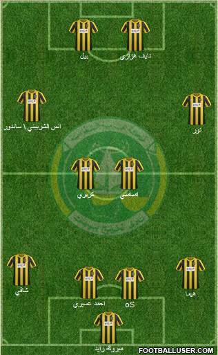 Al-Khaleej (KSA) 4-4-2 football formation