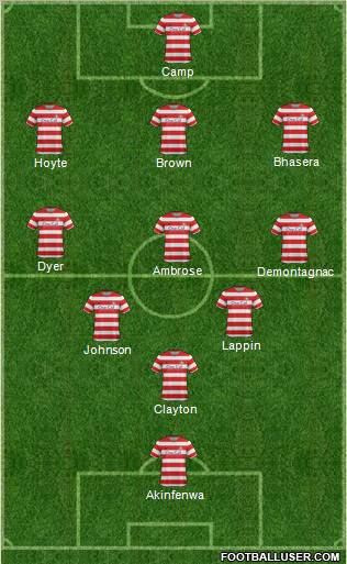 Doncaster Rovers 3-5-1-1 football formation