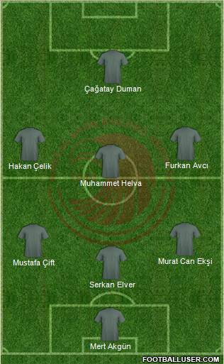 Kartalspor 3-5-2 football formation