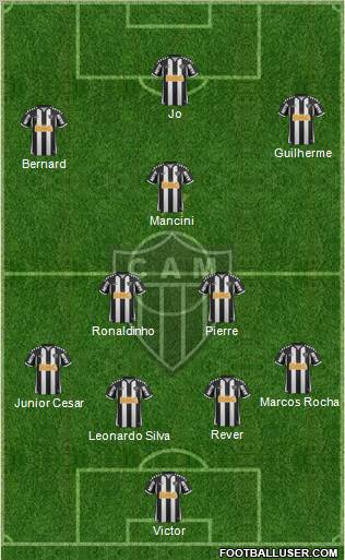 C Atlético Mineiro 4-1-2-3 football formation