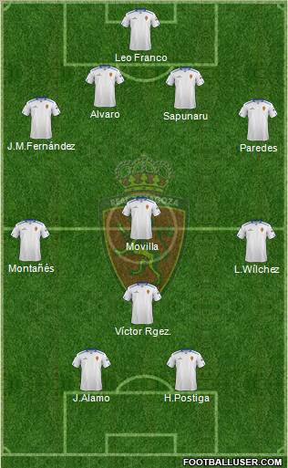 R. Zaragoza S.A.D. 4-4-2 football formation