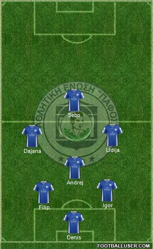 AE Pafos 3-4-3 football formation