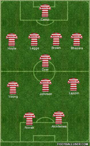 Doncaster Rovers 4-1-3-2 football formation