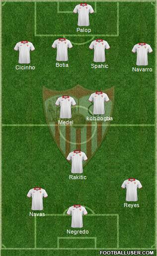 Sevilla F.C., S.A.D. football formation