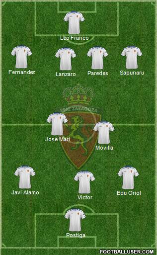 R. Zaragoza S.A.D. football formation