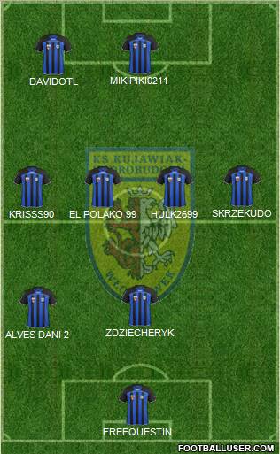 WKS Zawisza Bydgoszcz football formation